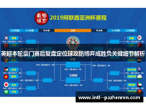 英超本轮豪门赛后复盘定位球攻防博弈成胜负关键细节解析