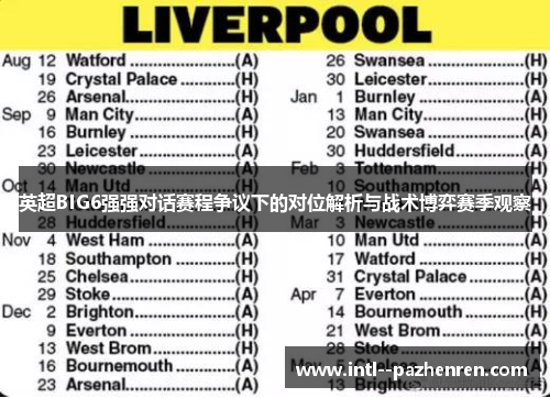 英超BIG6强强对话赛程争议下的对位解析与战术博弈赛季观察