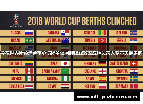 今夜世界杯预选赛核心伤停争议回顾锋线效率成胜负最大变量关键走向